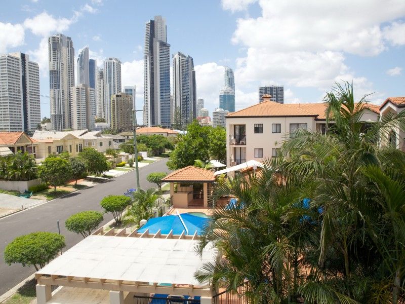Management Rights Gold Coast