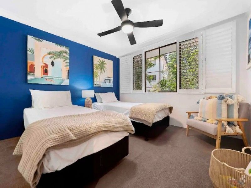 Management Rights Gold Coast