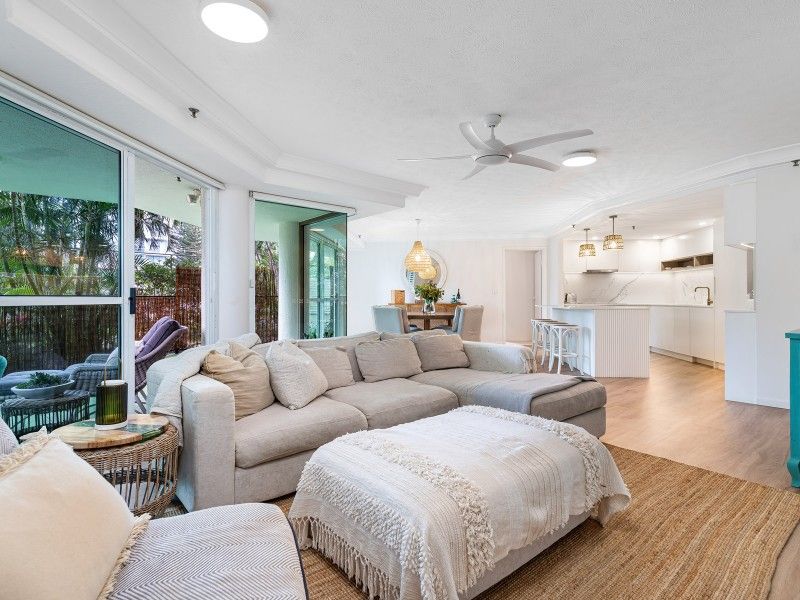 Management Rights Gold Coast