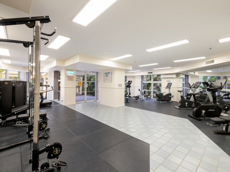 Management Rights Gold Coast