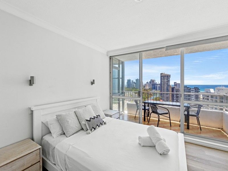 Management Rights Gold Coast