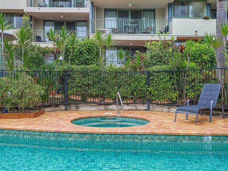 Management Rights Gold Coast