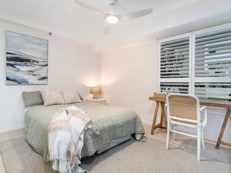 Management Rights Gold Coast