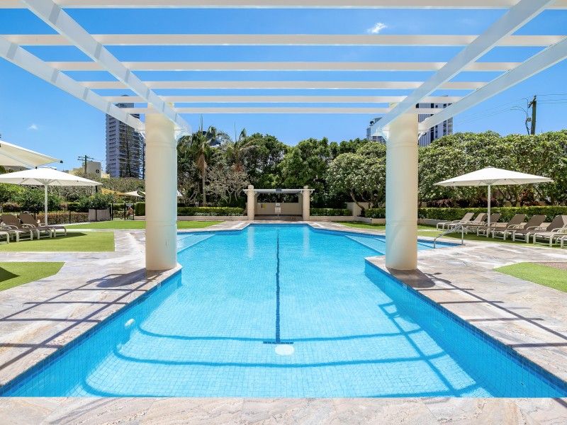 Management Rights Gold Coast