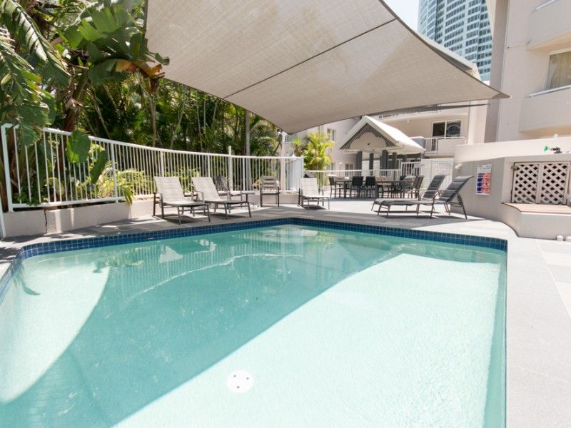  Gold Coast