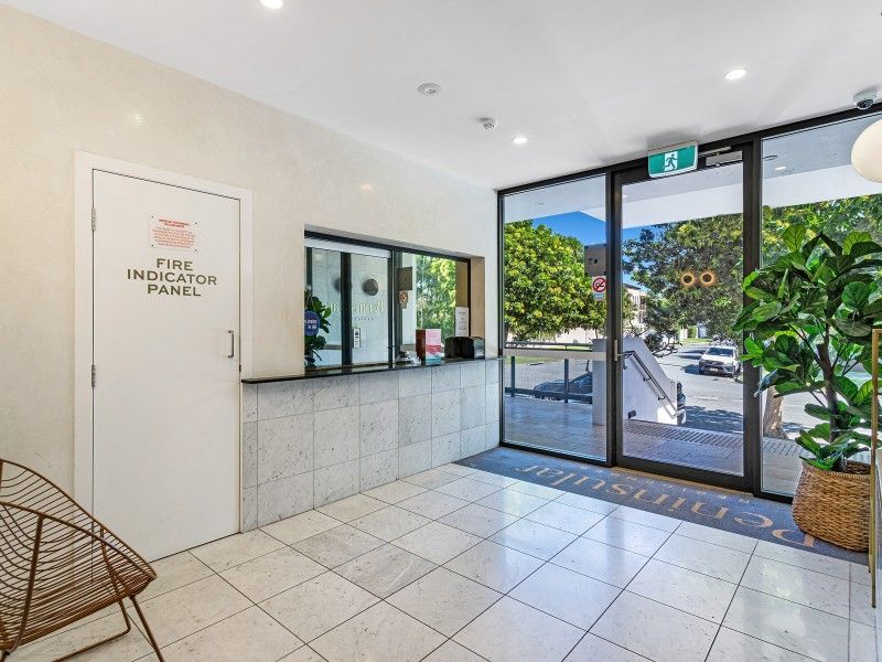 Management Rights Gold Coast