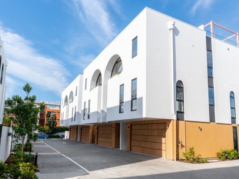 Management Rights Gold Coast