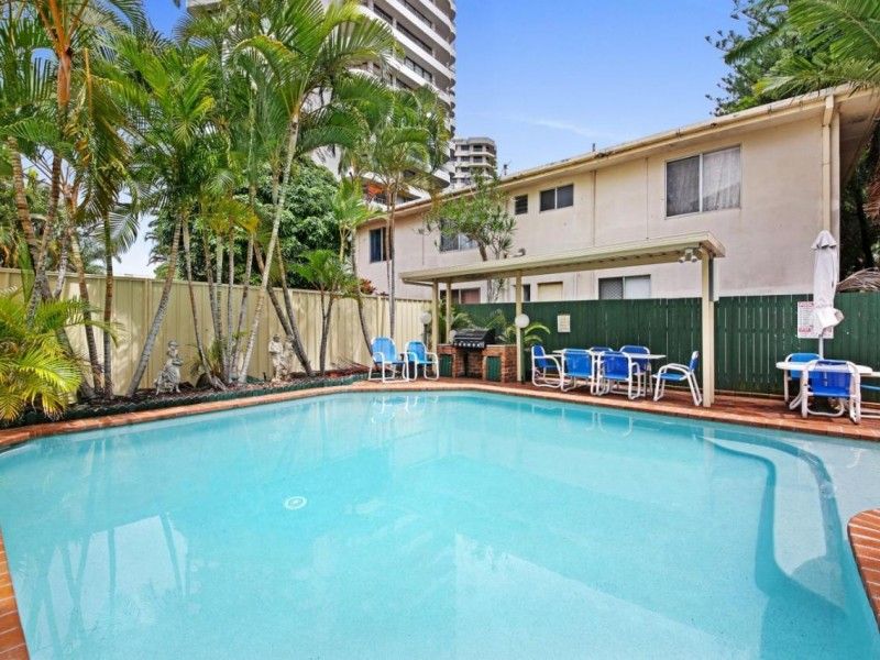 Management Rights Gold Coast