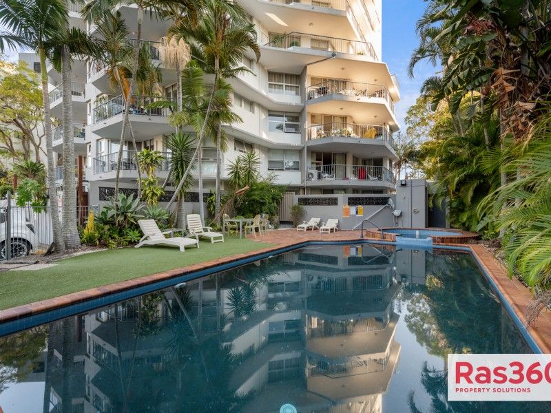Management Rights Brisbane