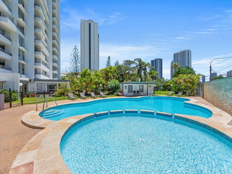 Management Rights Gold Coast