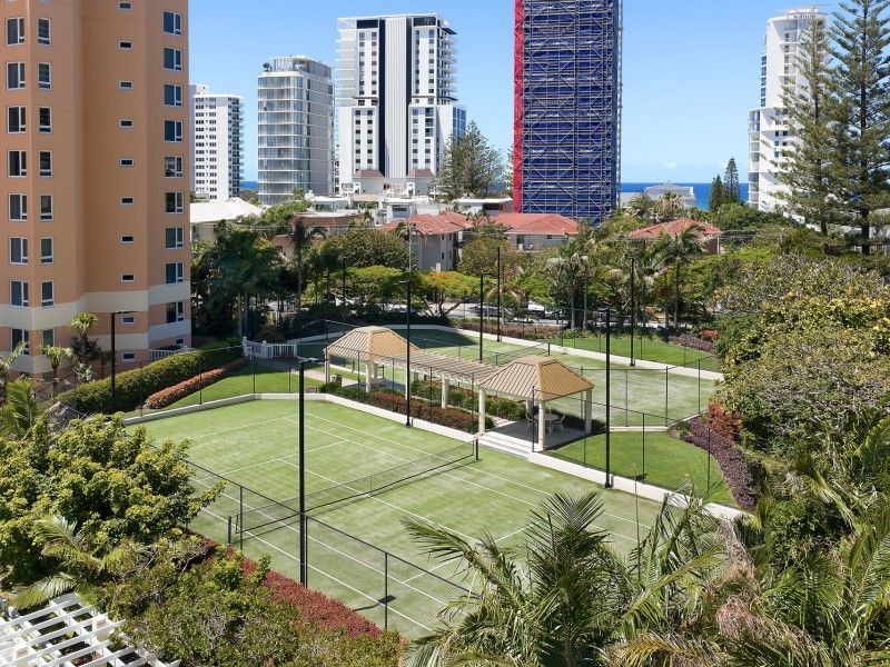 Management Rights Gold Coast