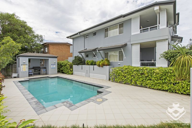 rental property Gold Coast