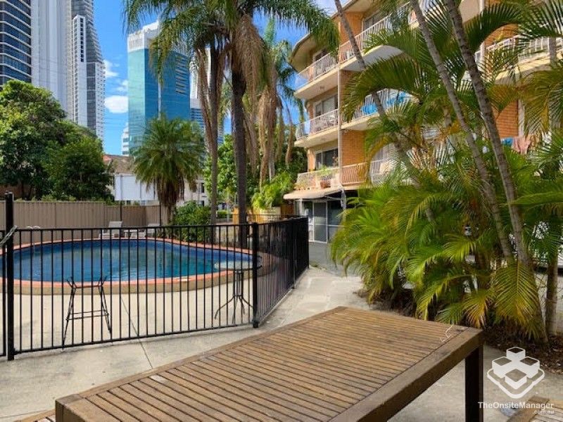 rental property Gold Coast