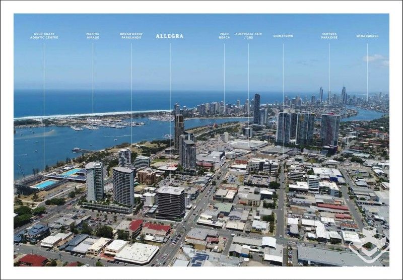 rental property Gold Coast