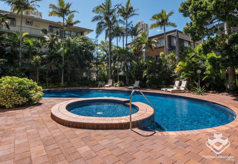 rental property Gold Coast