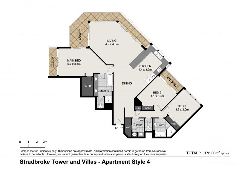 rental property Brisbane