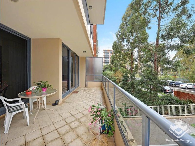 rental property Sydney