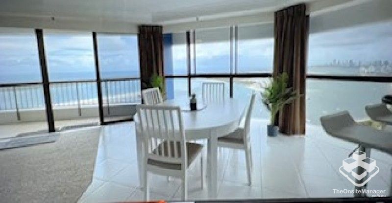 rental property Gold Coast