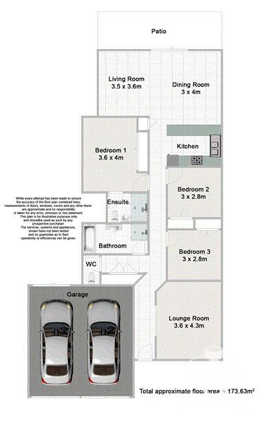 rental property Brisbane