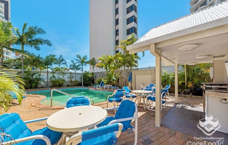 rental property Gold Coast