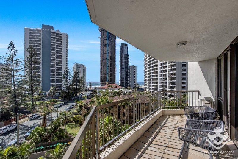 rental property Gold Coast