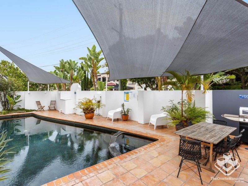 rental property Gold Coast