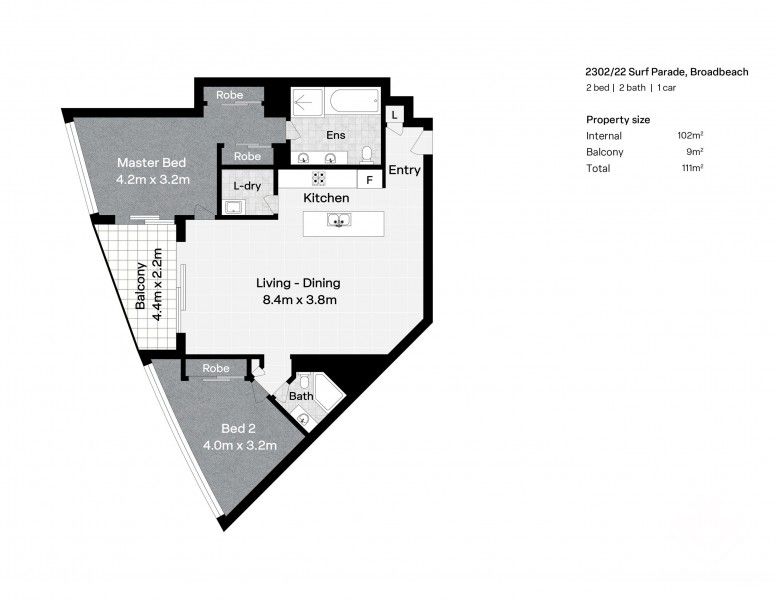 rental property Gold Coast