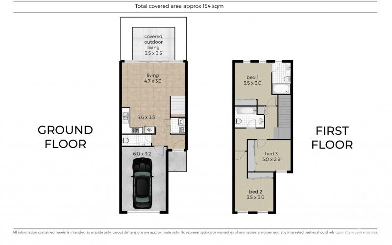 rental property Gold Coast