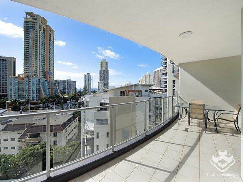 rental property Gold Coast