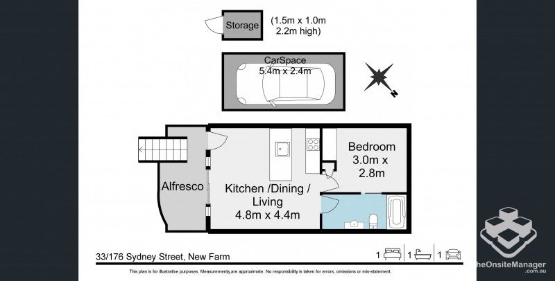 rental property Brisbane
