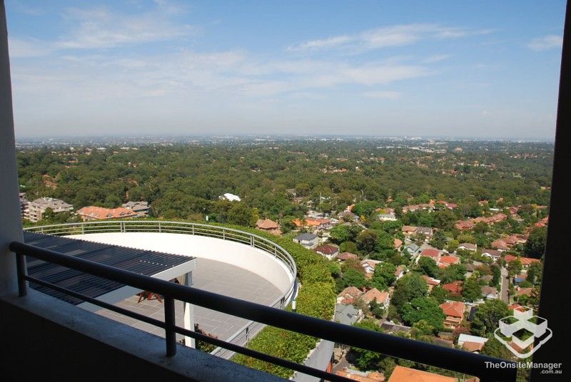 rental property Sydney