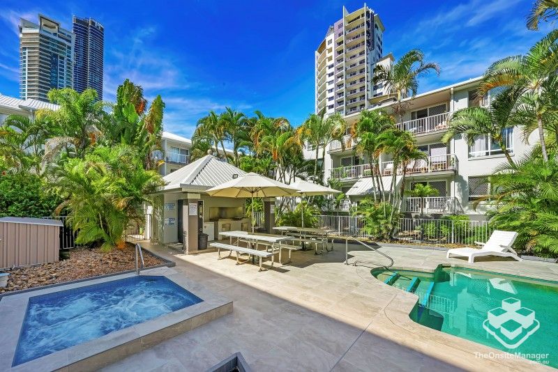 rental property Gold Coast