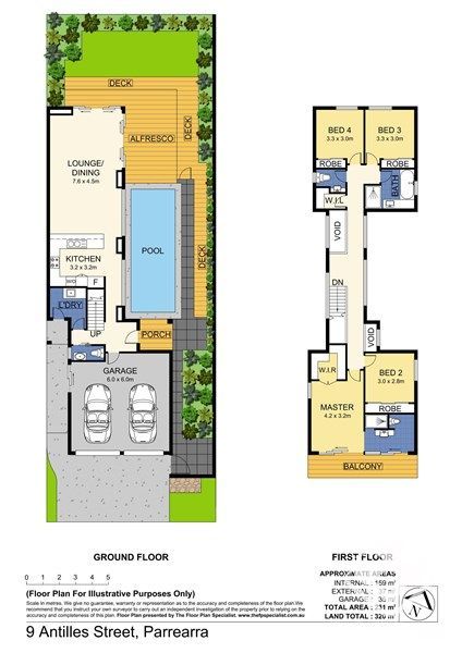 rental property Invalid address