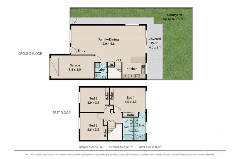 rental property Brisbane