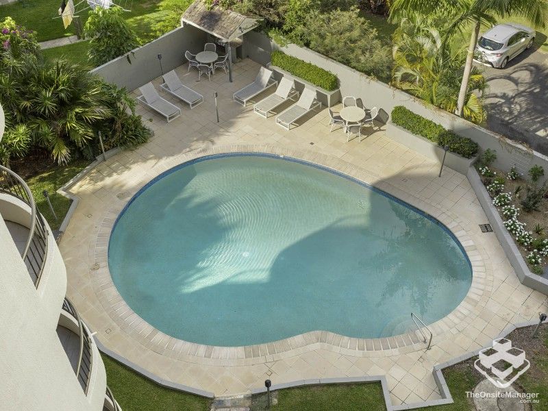 rental property Gold Coast