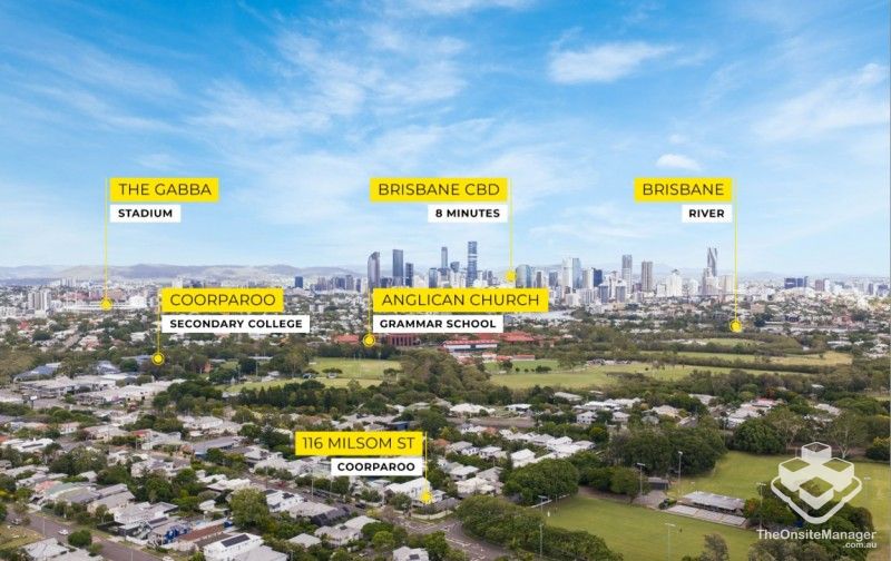 rental property Brisbane