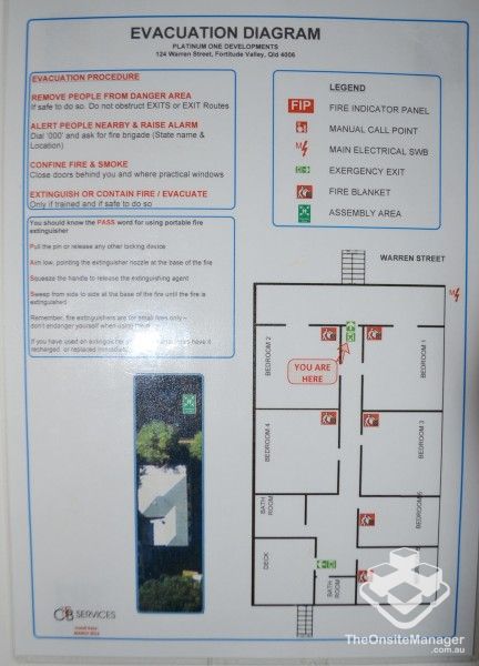 rental property Brisbane