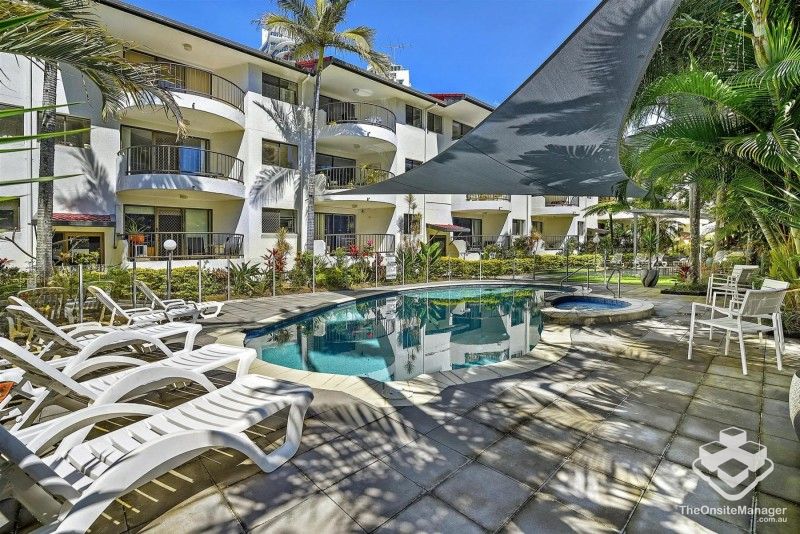 rental property Gold Coast