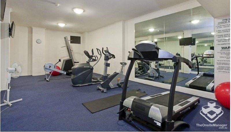 rental property Sydney