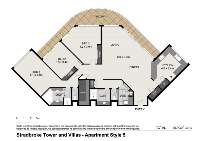 rental property Brisbane