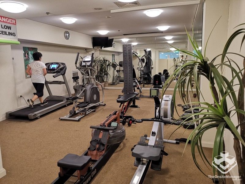 rental property Sydney