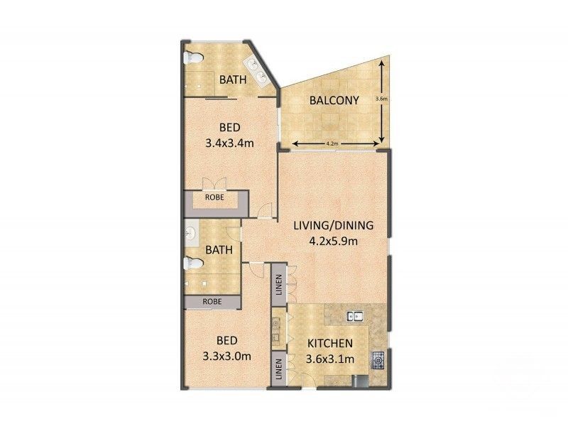 rental property Brisbane