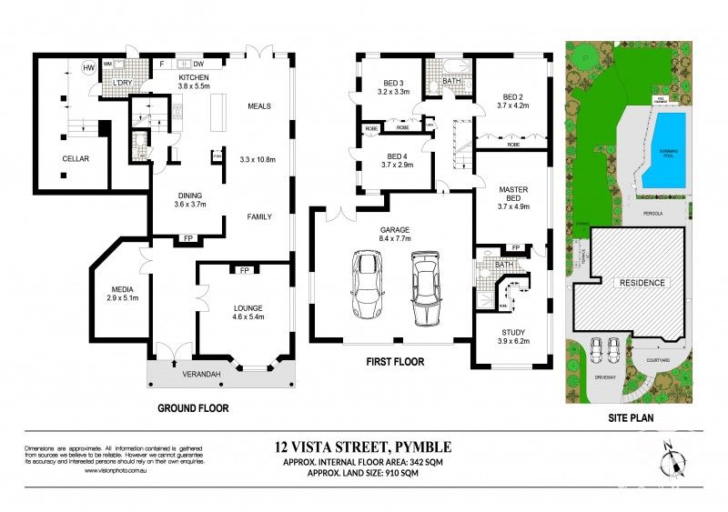 rental property Sydney