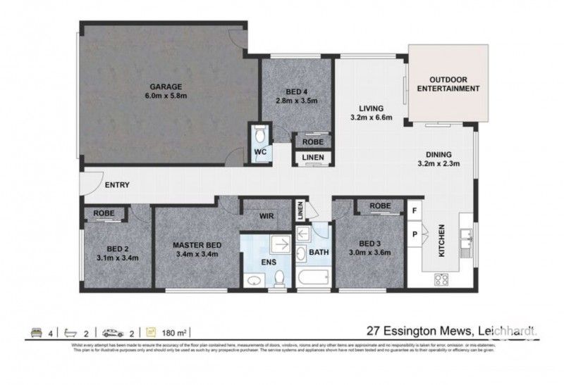 rental property Ipswich