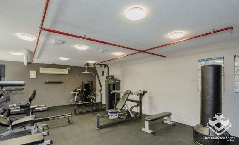 rental property Gold Coast