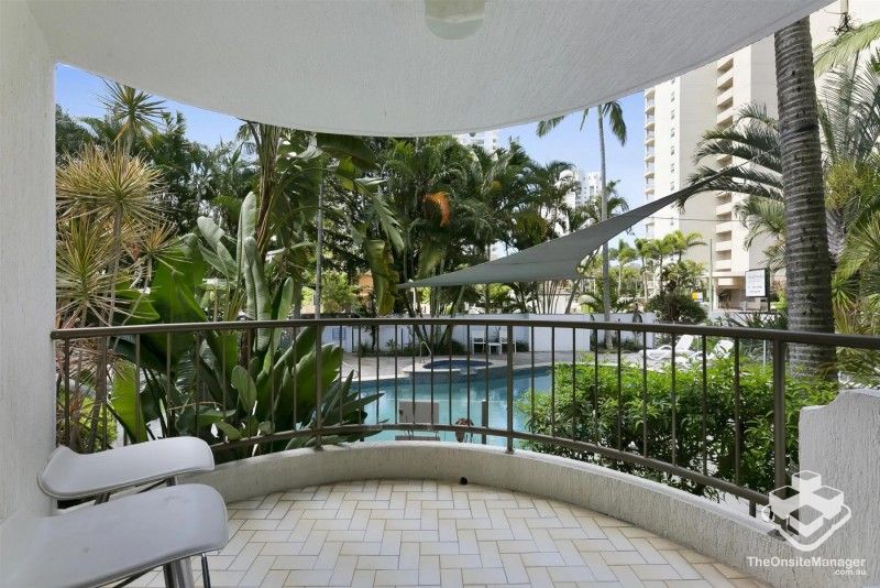 rental property Gold Coast