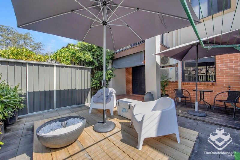 rental property Gold Coast