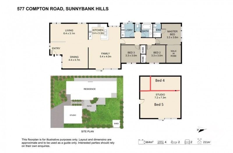 rental property Brisbane