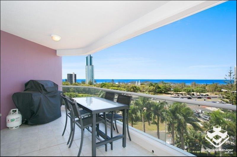 rental property Gold Coast