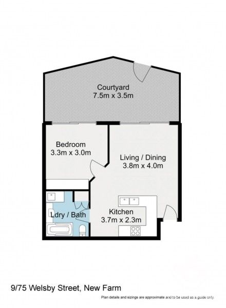 rental property Brisbane